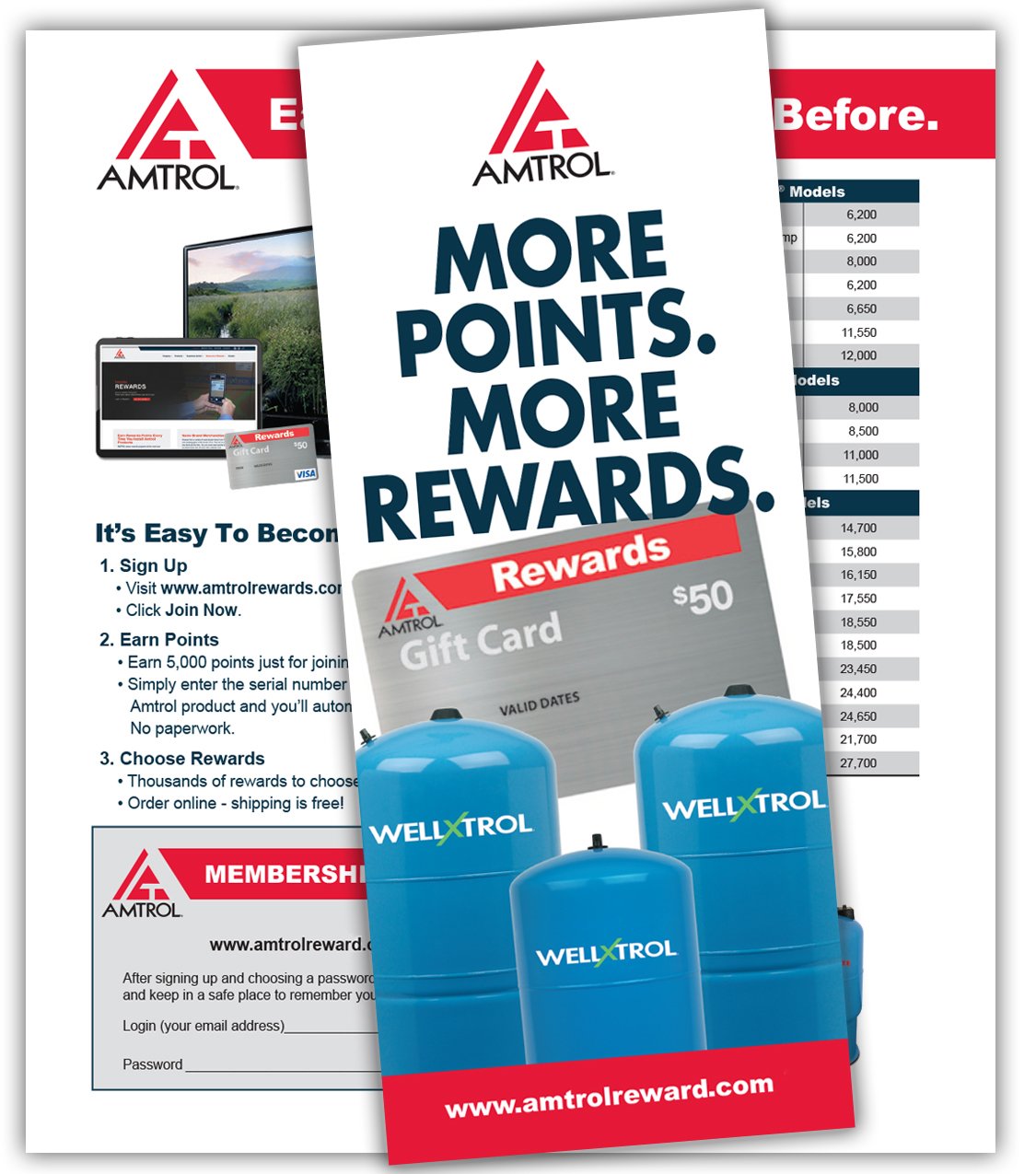 Amtrol Rewards Brochure